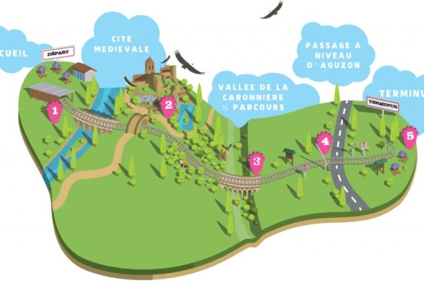 Velorail 10 Chauvigny Frankrijk Vienne vakantie animatie gezin fietsen.jpg